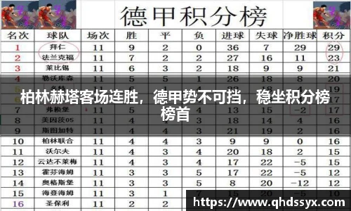 柏林赫塔客场连胜，德甲势不可挡，稳坐积分榜榜首