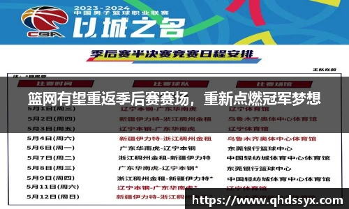 篮网有望重返季后赛赛场，重新点燃冠军梦想