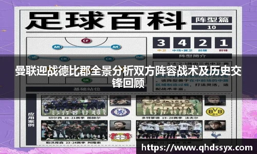 曼联迎战德比郡全景分析双方阵容战术及历史交锋回顾