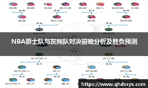 NBA爵士队与灰熊队对决前瞻分析及胜负预测